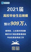 2021 届高校毕业生达 909 万人！教育部要求做好毕