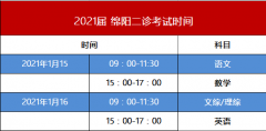 2021绵阳二诊本月15日开考！附考试范围