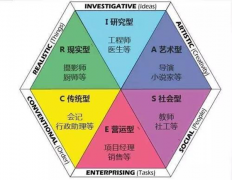 2021年36所强基高校报名总人次187万！